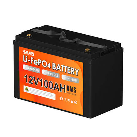 SBT 12.8150